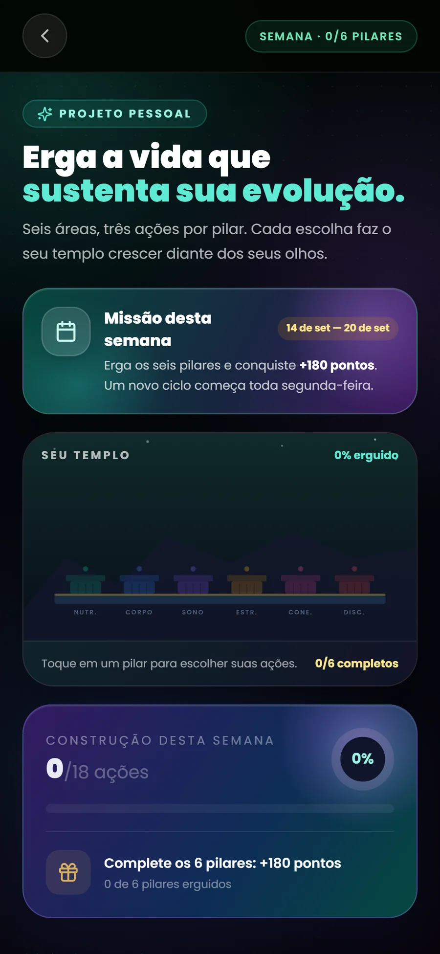 Tela Sua Melhor Versão, do RENOVO